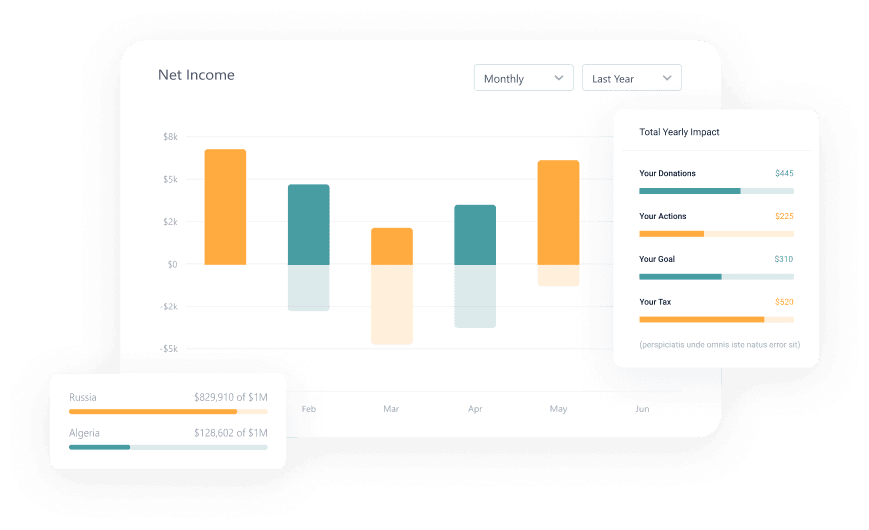 Website Business & Corporate